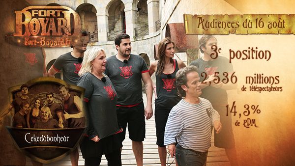 Audiences : Émission du 16 août 2014