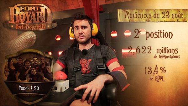 Audiences : Émission du samedi 23 août 2014