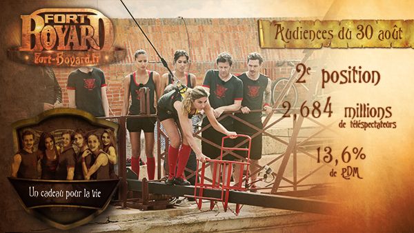 Audiences : Émission du samedi 30 août 2014