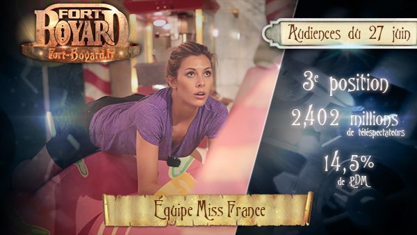Audiences : Émission du 27 juin 2015