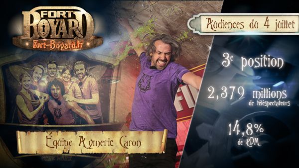 Audiences : Émission du 4 juillet 2015