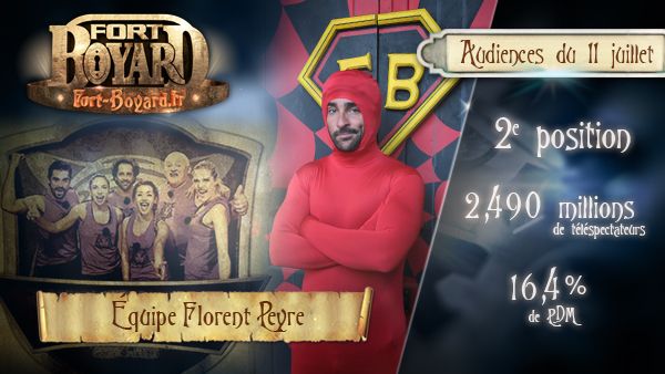Audiences : Émission du 11 juillet 2015