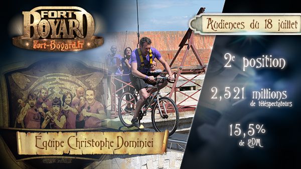 Audiences : Émission du 18 juillet 2015