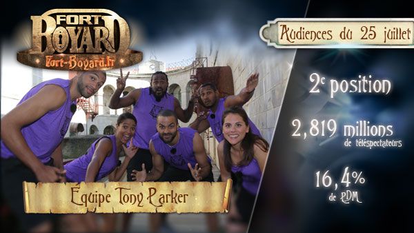 Audiences : Émission du 25 juillet 2015