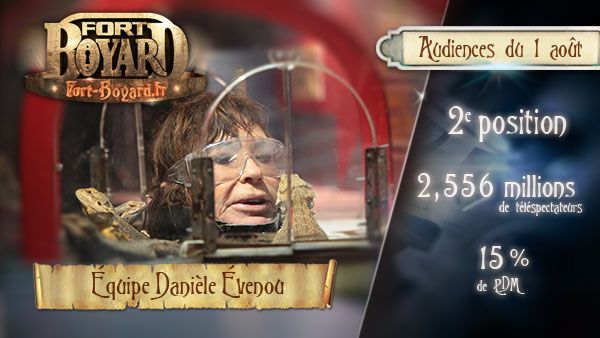 Audiences : Émission du 1er août 2015