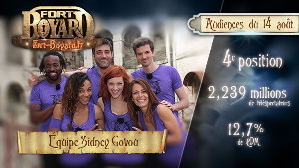 Audiences : Émission du 14 août 2015