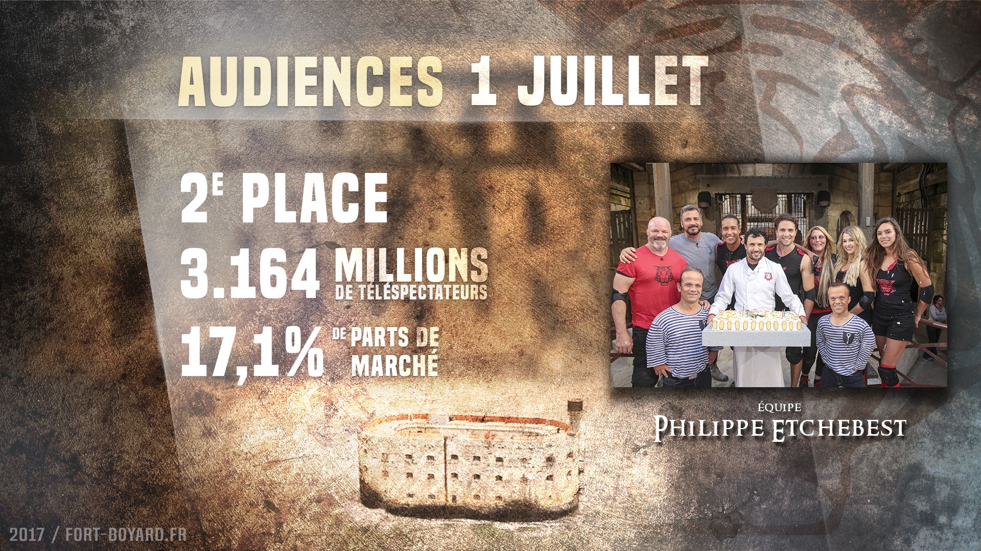 Audiences : Émission du 1er juillet 2017