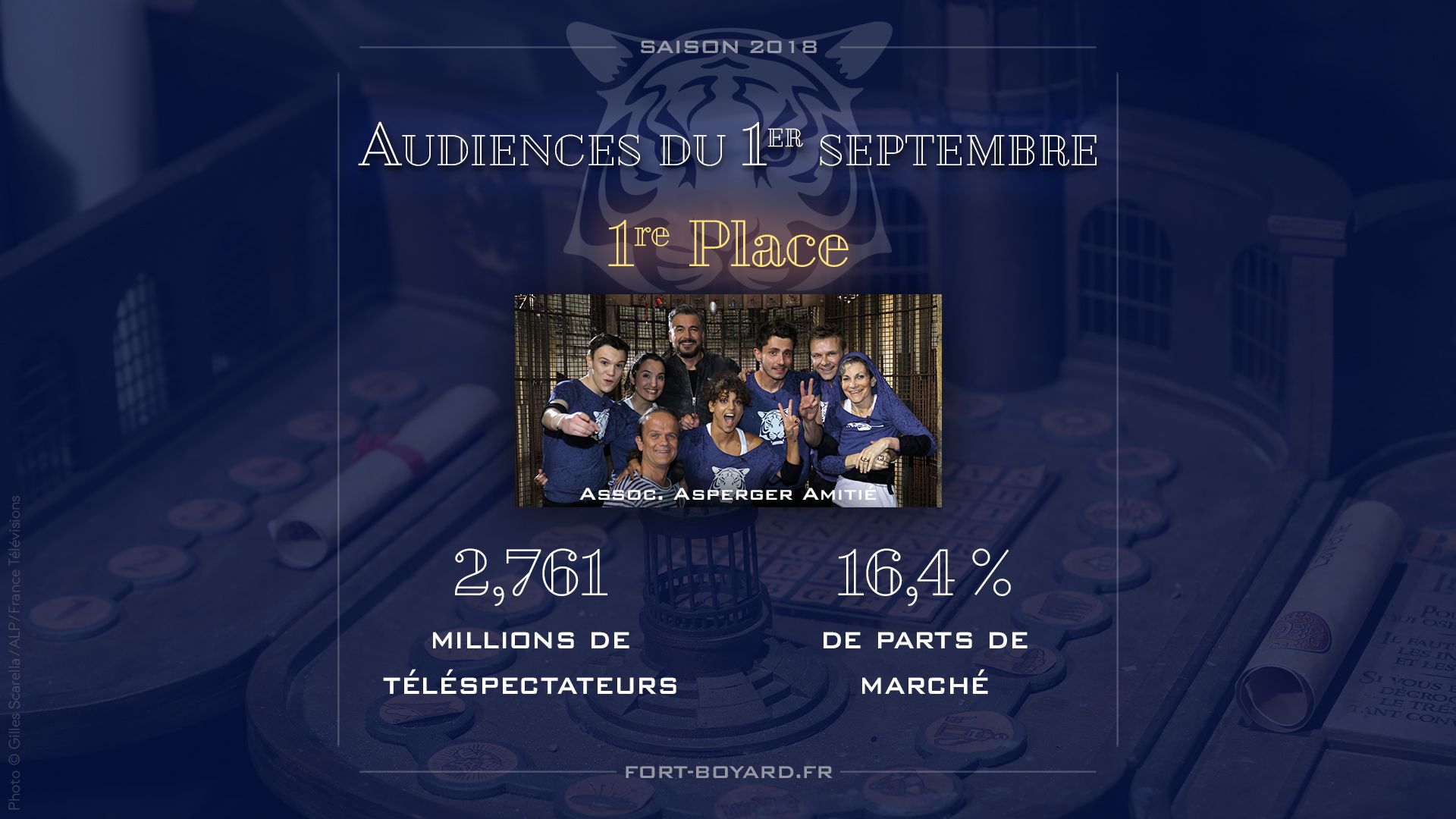 Audiences : Emission du 1er Septembre 2018
