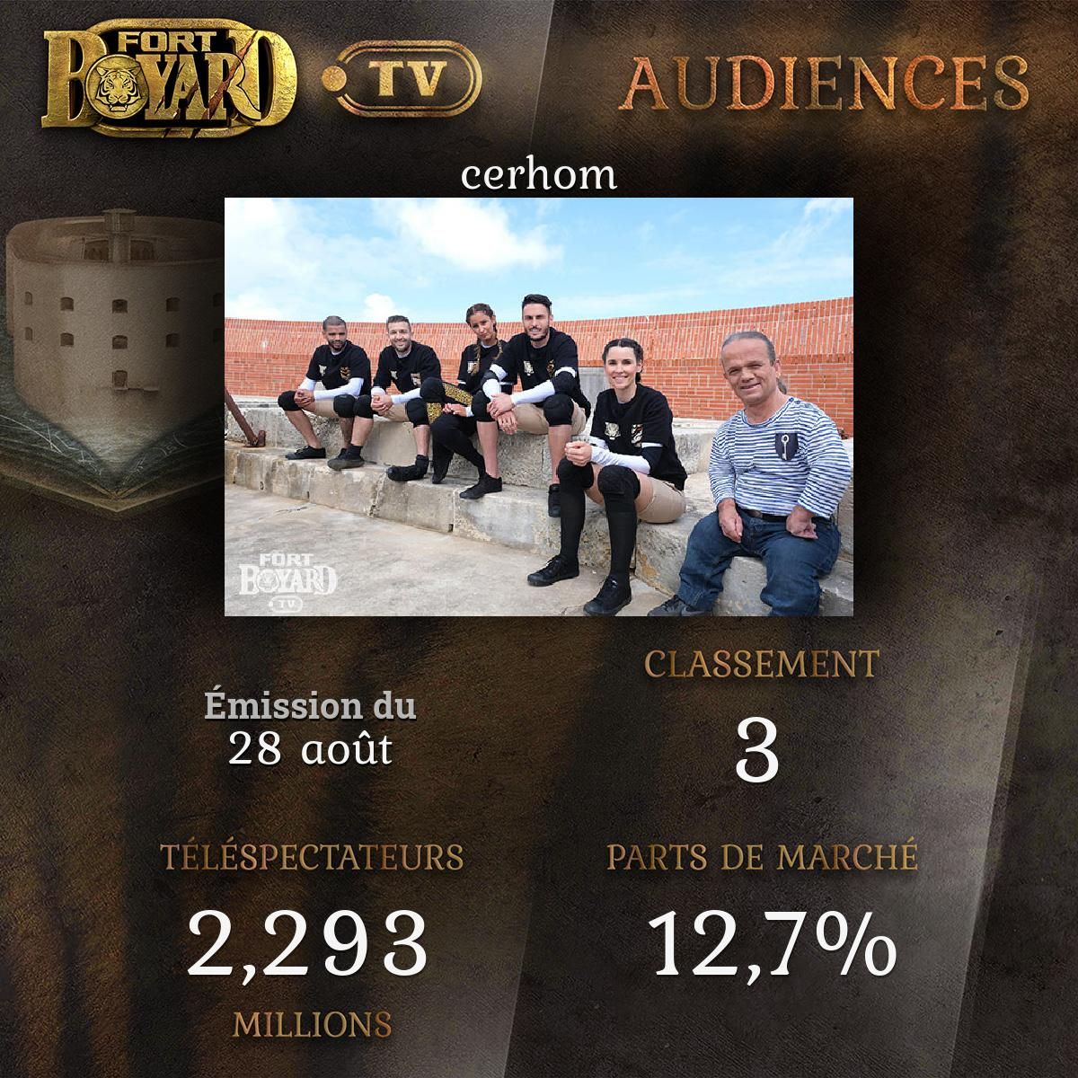 [Saison 2021] Audiences : Emission du 28 Août