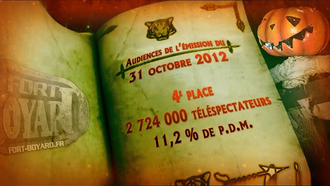 Audiences : Émission du 31 octobre 2012