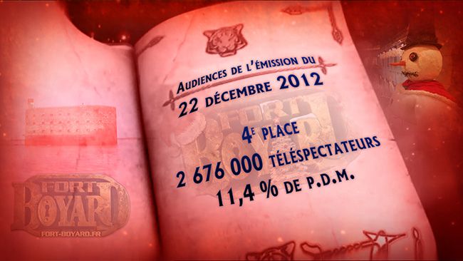 Audiences : Émission du 22 décembre 2012