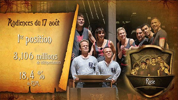 Audiences : Émission du 17 août 2013